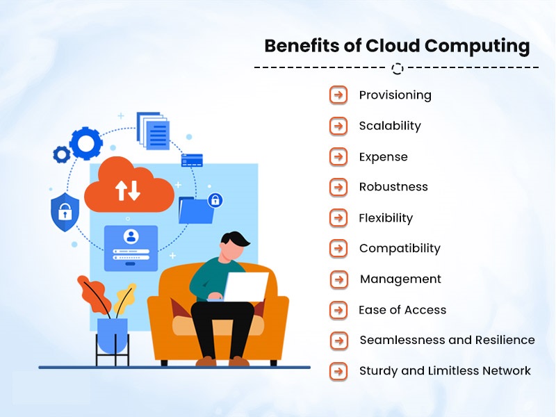 cloud benefits cloud benefits